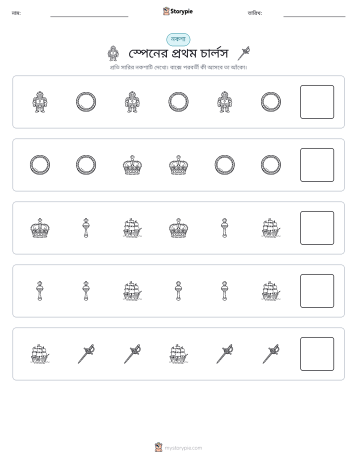 প্যাটার্ন