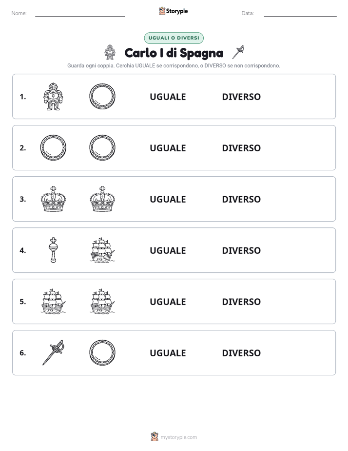 Stesso o Diverso