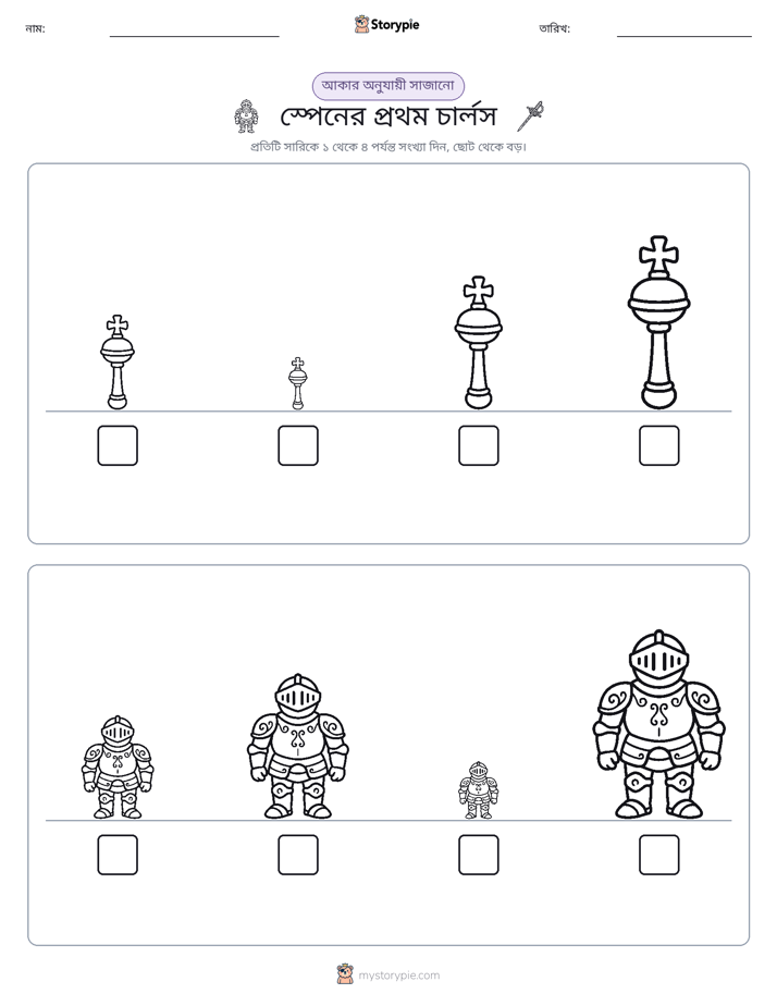 আকারের ক্রম