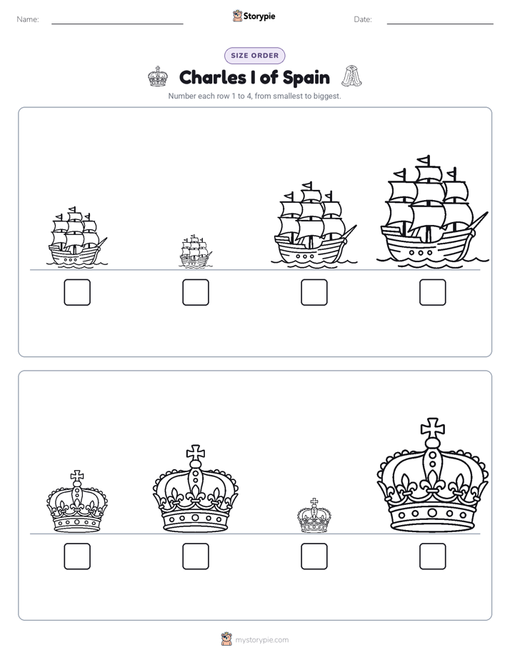 Size Order