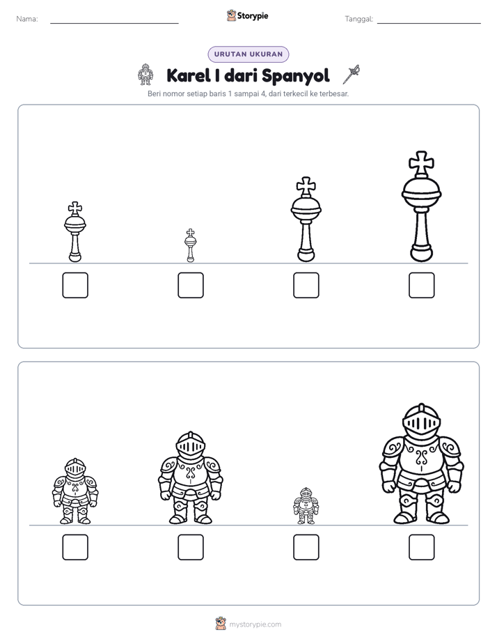 Urutan Ukuran