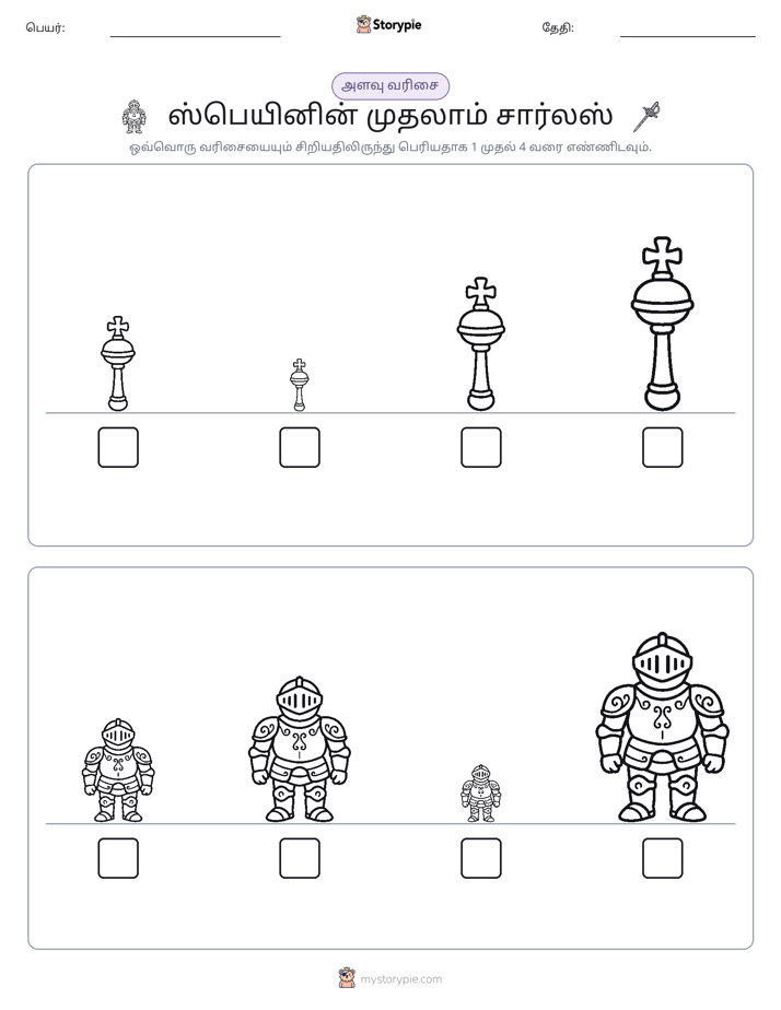 அளவீட்டு வரிசை