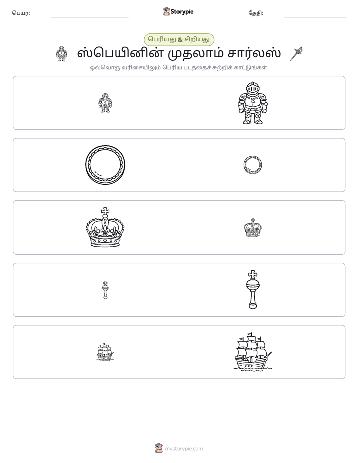 வகைப்படுத்தல்