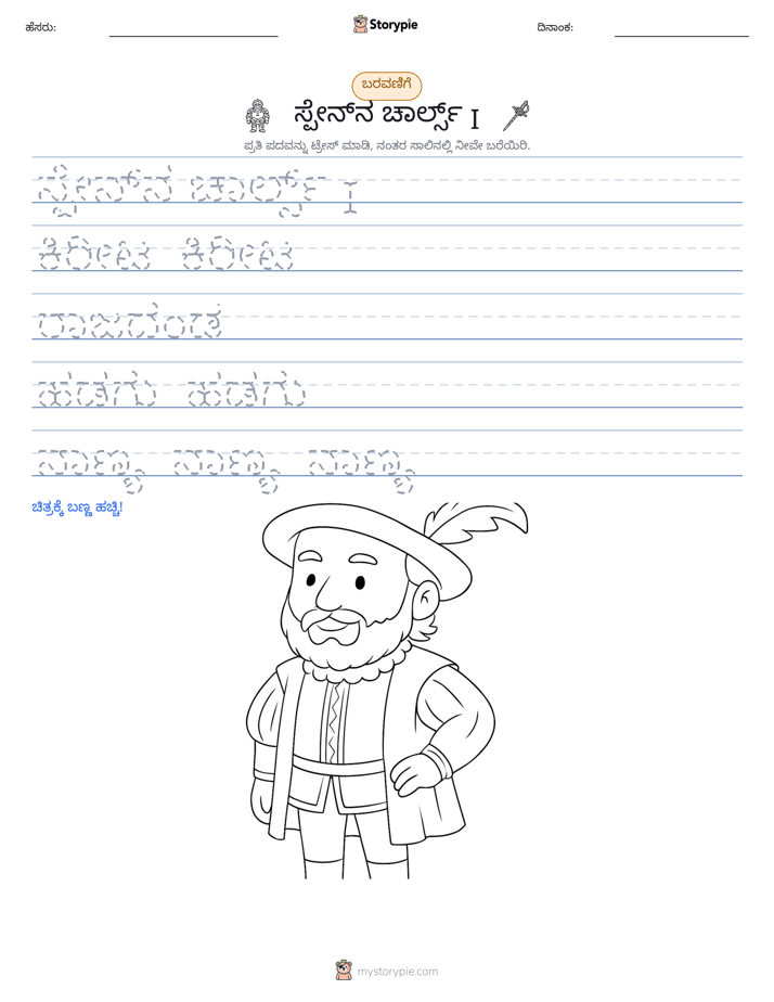 ಲೇಖನ ಅಭ್ಯಾಸ