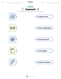 Aperçu de la feuille de travail imprimable Sequoyah