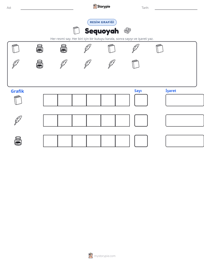 Say & Grafik