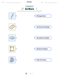 Anteprima della scheda stampabile di Scrittura