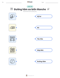 Xem trước tài liệu in sẵn Đường hầm eo biển Manche