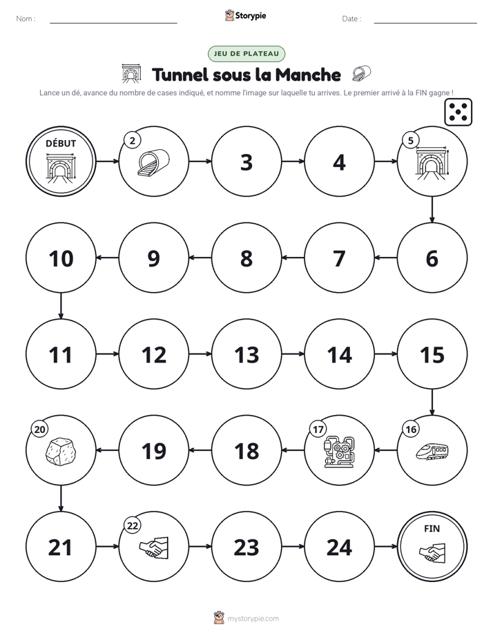 Jeu de Rouler & Avancer