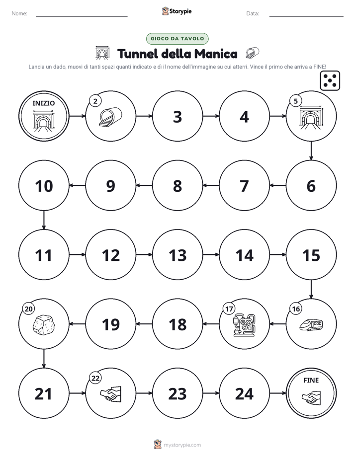 Gioco di Ruolo & Movimento