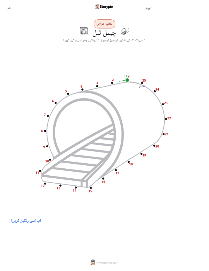 نقطے سے نقطے تک