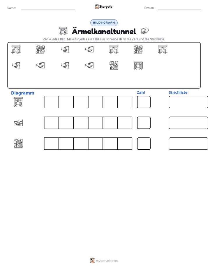 Zählen & Grafiken
