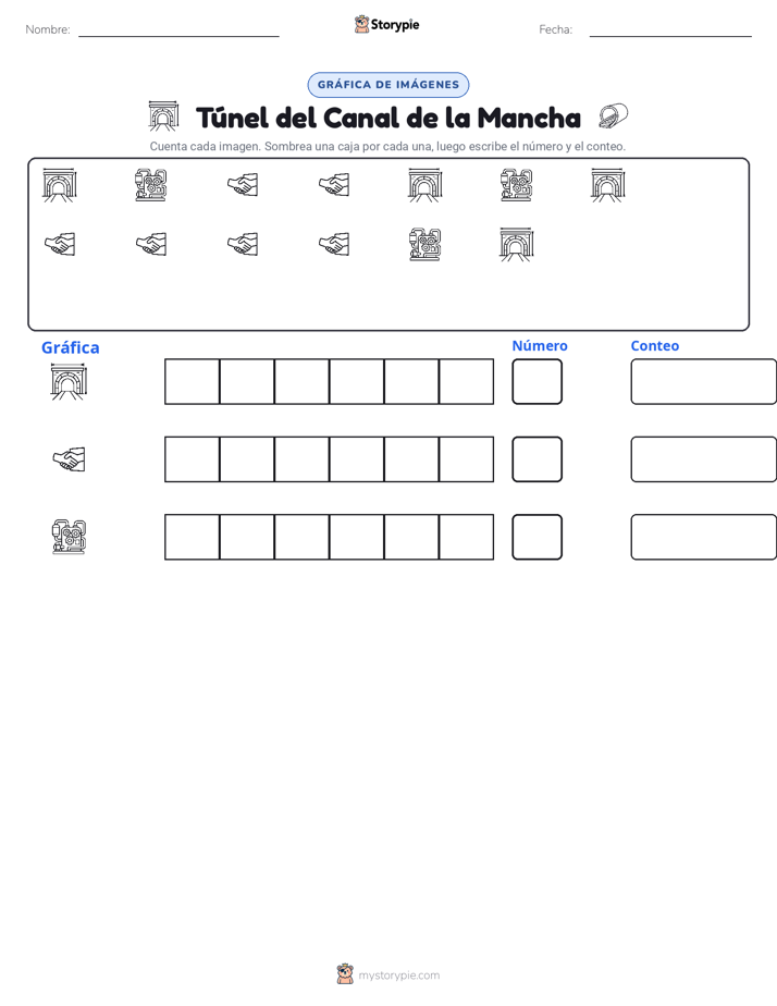Contar y Graficar