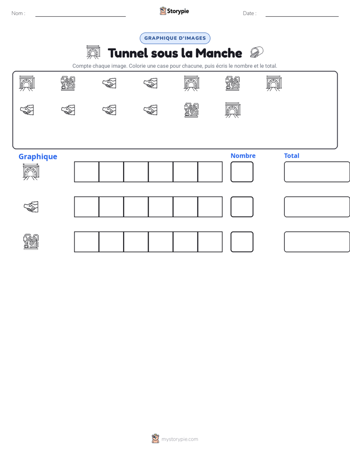 Compter & Graphier