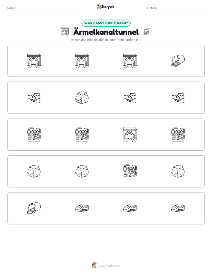 Das Andersartige