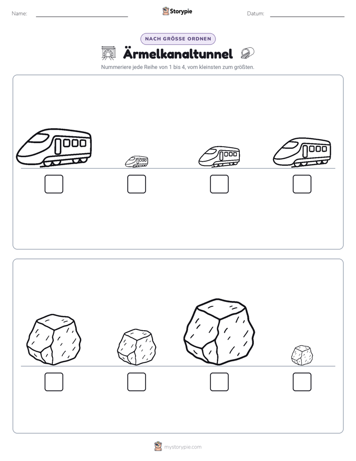 Größenordnung