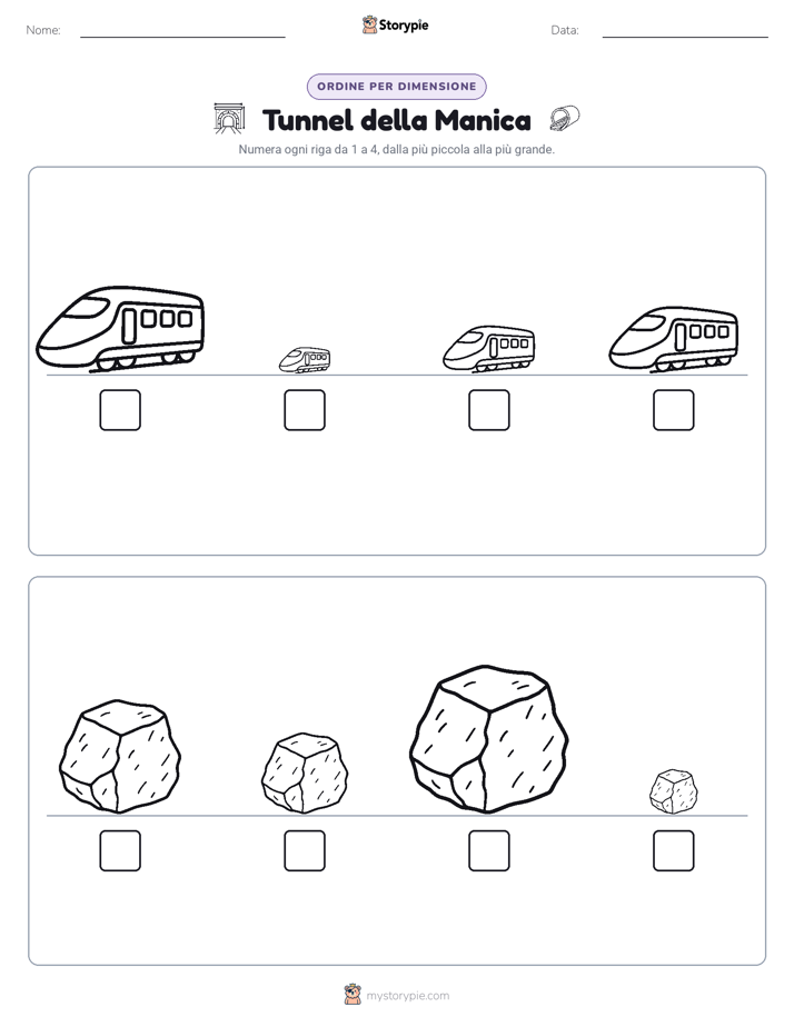 Ordine di Dimensione