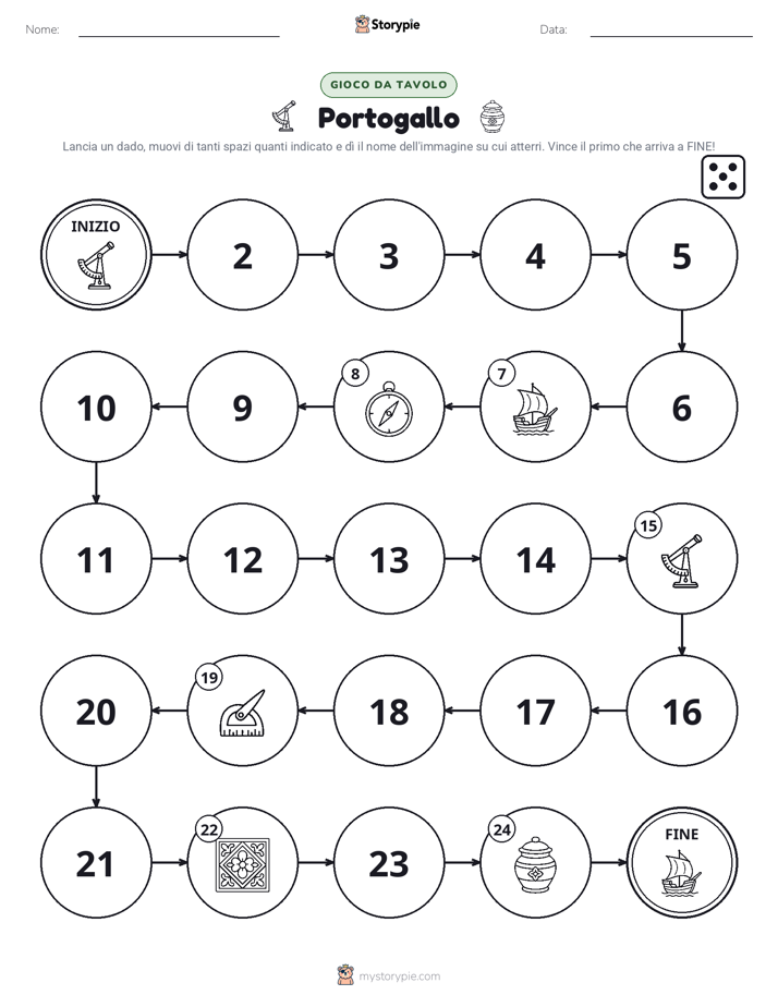 Gioco di Ruolo & Movimento