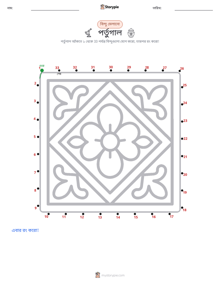 ডট থেকে ডট