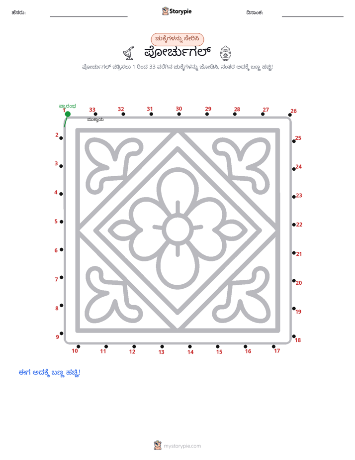 ಬಿಂದುಗಳಿಂದ ಬಿಂದು