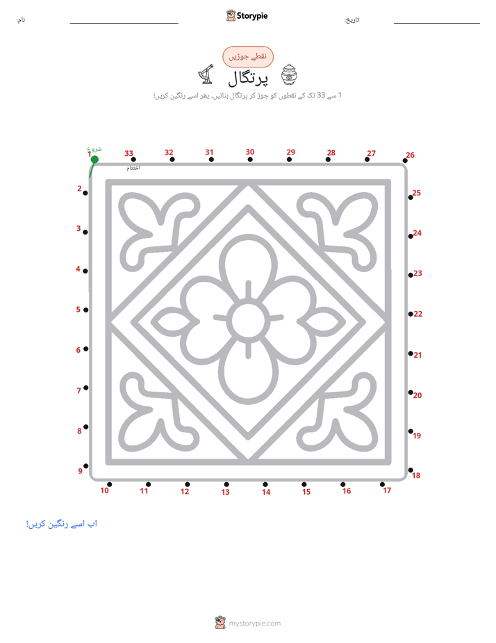 نقطے سے نقطے تک