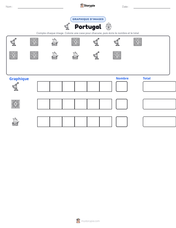 Compter & Graphier