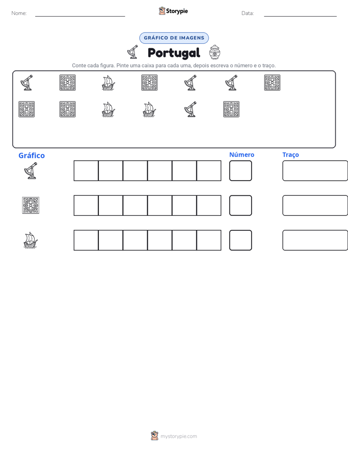 Contar & Gráfico