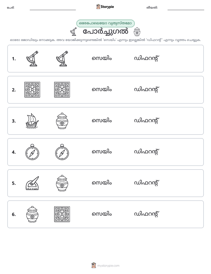 ഒന്നോ വ്യത്യാസമോ