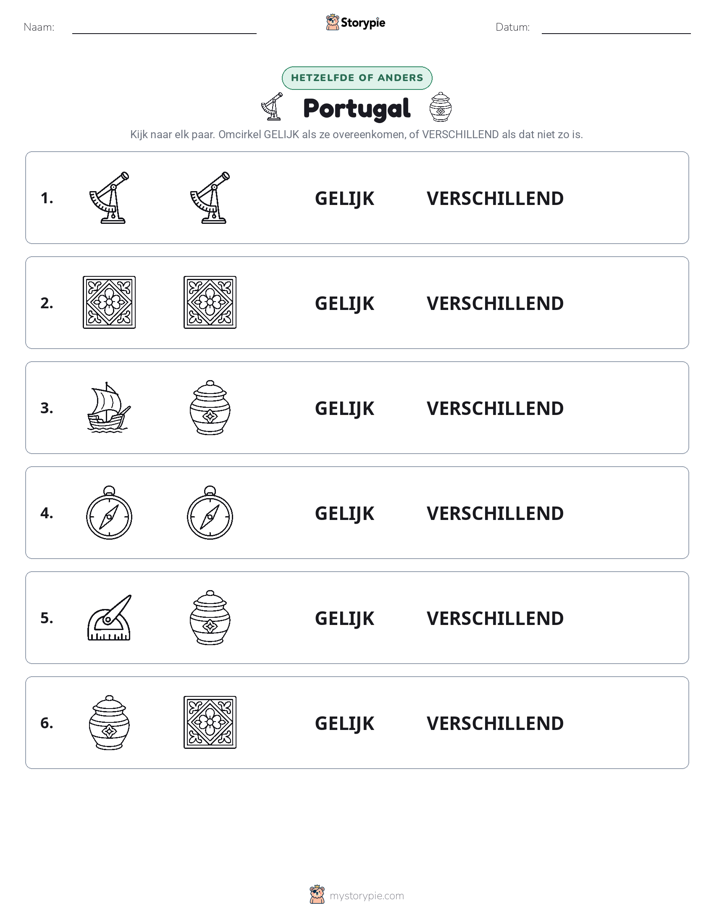 Zelfde of Verschillend