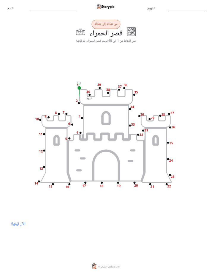 نقطة إلى نقطة
