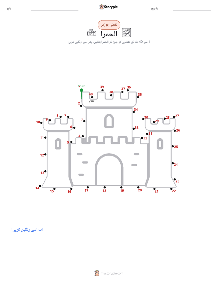 نقطے سے نقطے تک