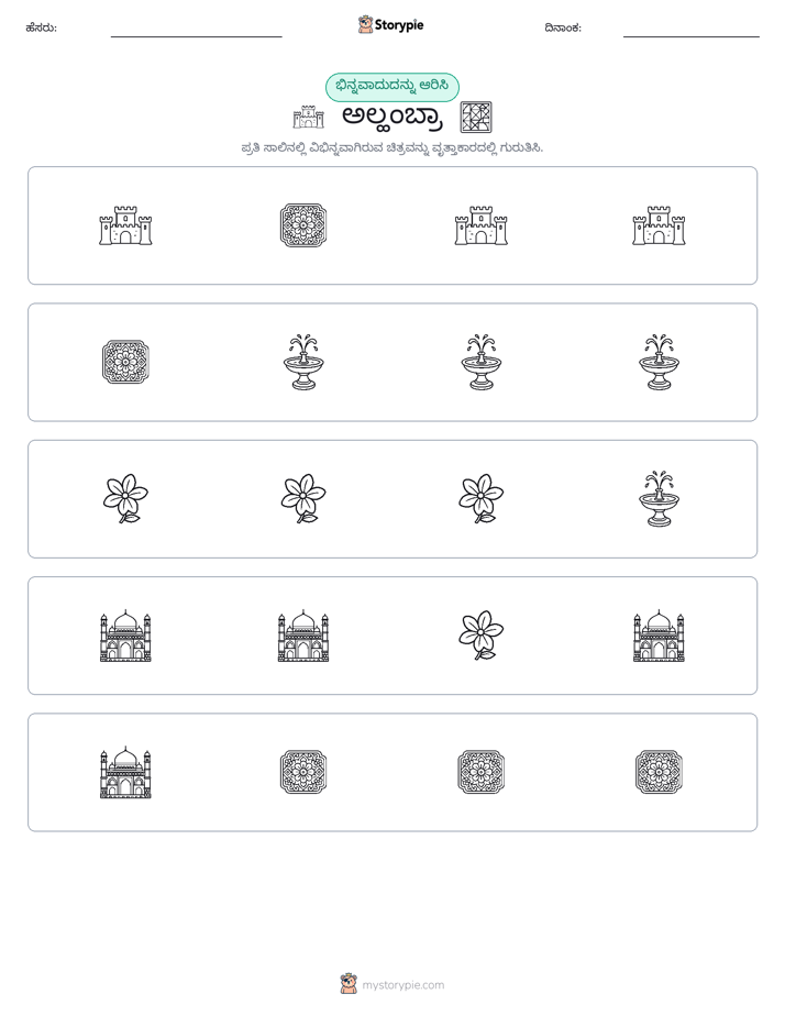 ವಿಭಿನ್ನದೊಂದು