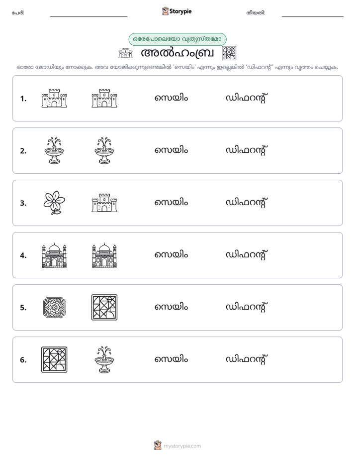 ഒന്നോ വ്യത്യാസമോ