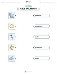 Cave of Altamira printable worksheet preview