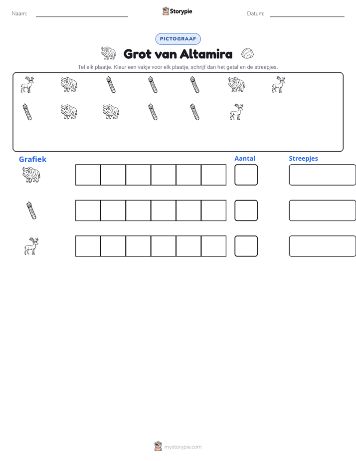 Tel & Grafiek
