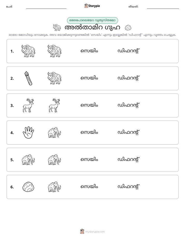 ഒന്നോ വ്യത്യാസമോ