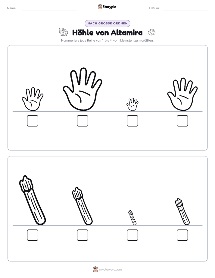 Größenordnung