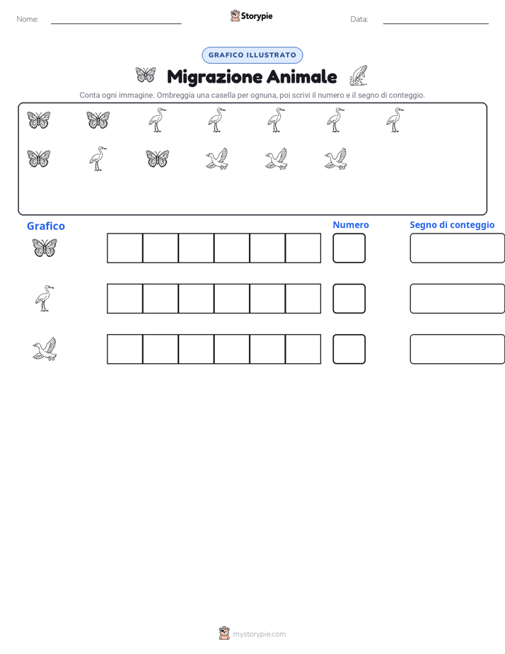 Conta & Grafica