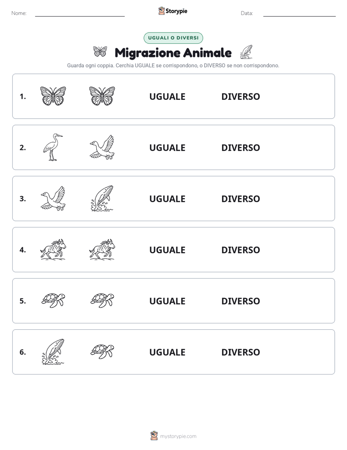 Stesso o Diverso