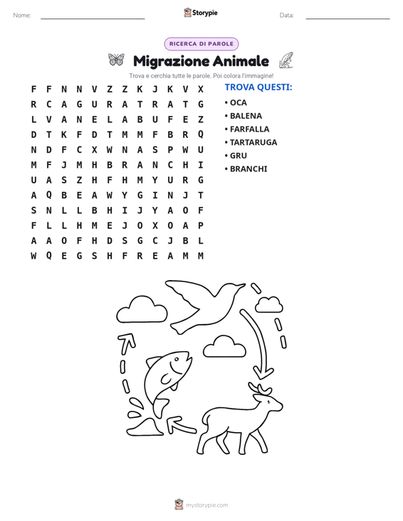 Cerca le Parole