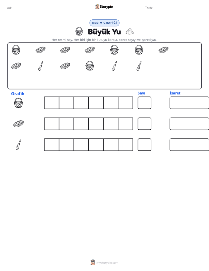 Say & Grafik