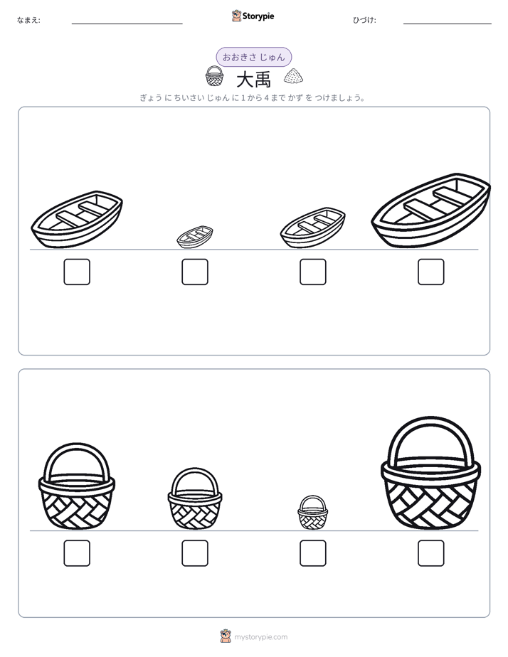 サイズ順
