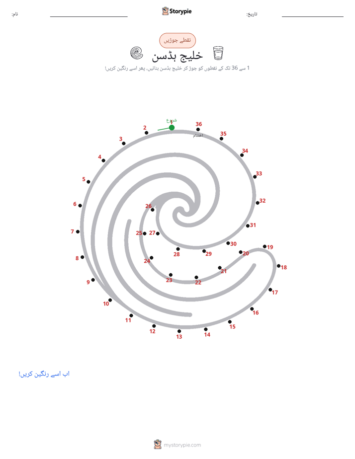 نقطے سے نقطے تک