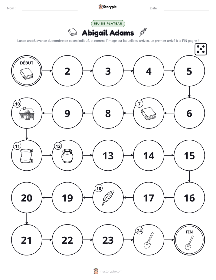 Jeu de Rouler & Avancer