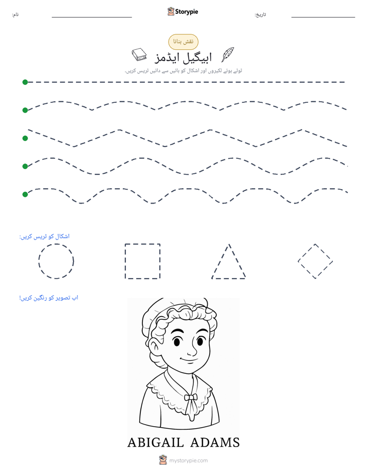 نقشہ بنانا