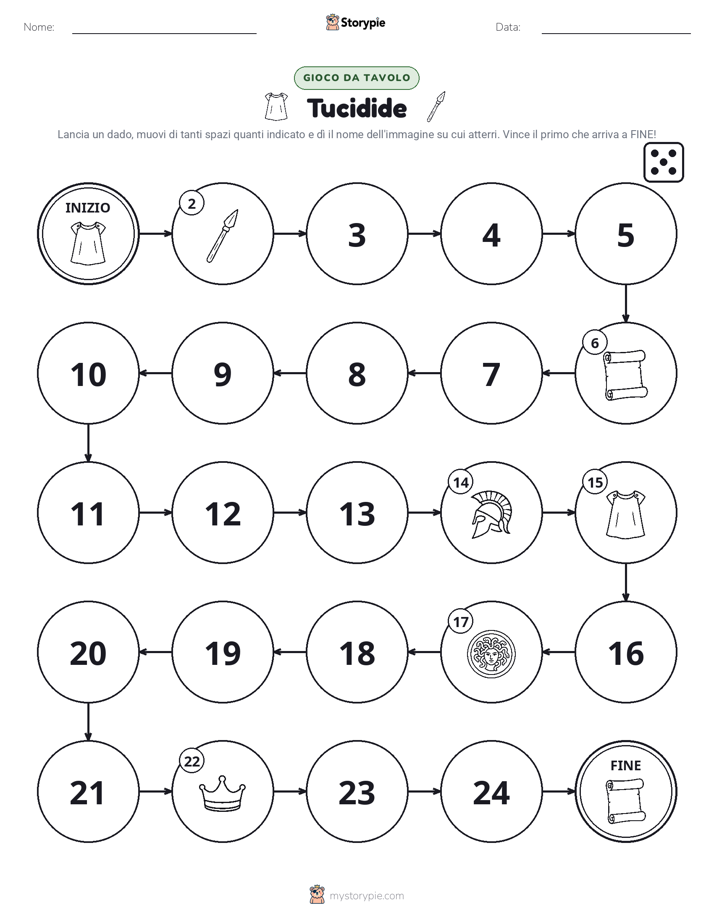 Gioco di Ruolo & Movimento