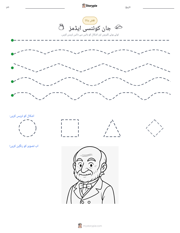 نقشہ بنانا