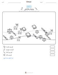 معاينة ورقة العمل القابلة للطباعة ويليام هارفي