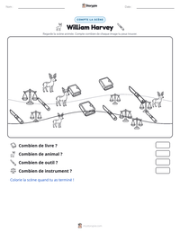Aperçu de la feuille de travail imprimable William Harvey