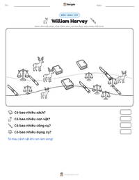 Xem trước tài liệu in sẵn William Harvey